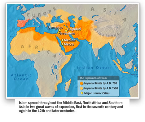 The Coming of Islam