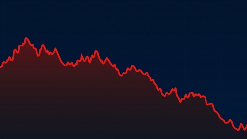 A graph with a downward trend to the right.