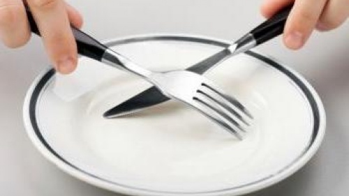 Fork and knife crossing over empty plate - What Does the Bible Teach About Fasti