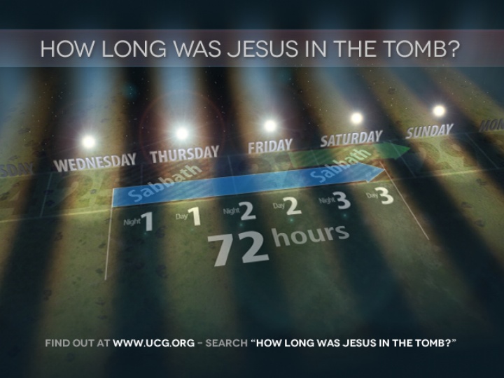 jesus tomb crucified resurrected friday sunday christ easter days resurrection three nights wasn empty ucg morning believe crucifixion timeline burial
